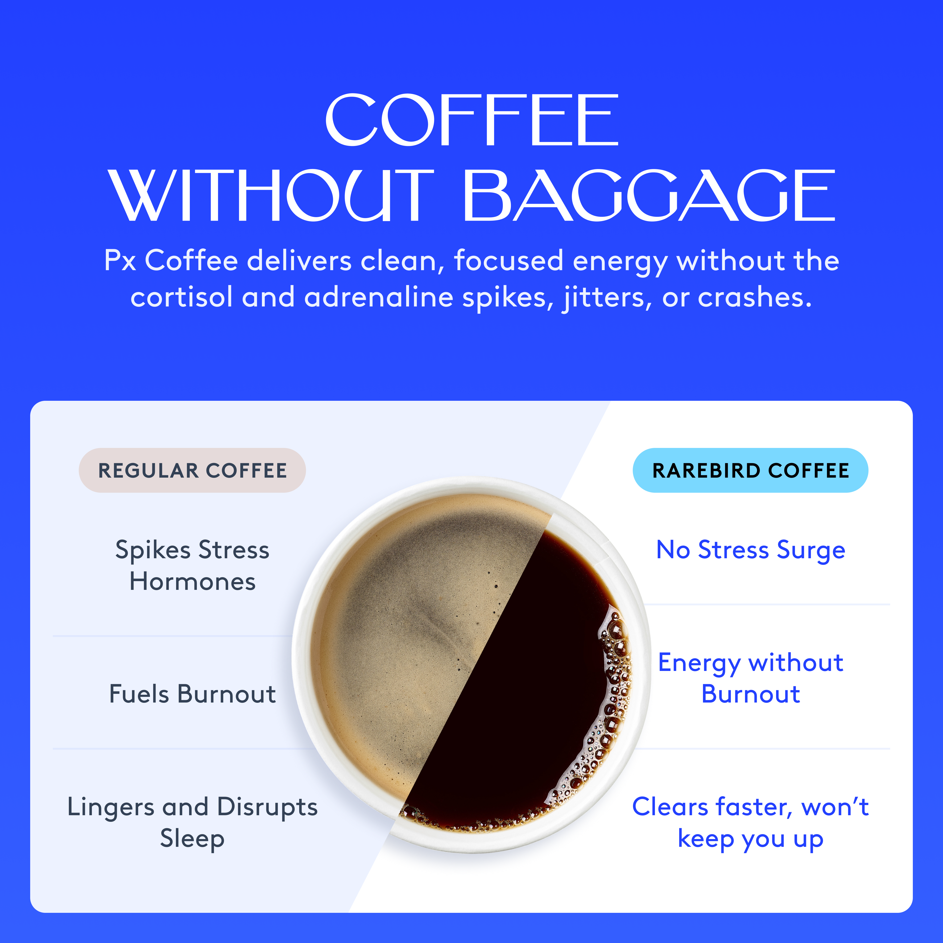Px Coffee Pods